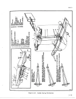 Preview for 197 page of De Havilland DHC-4 CARIBOU Maintenance Manual