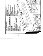 Preview for 207 page of De Havilland DHC-4 CARIBOU Maintenance Manual