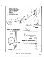 Preview for 217 page of De Havilland DHC-4 CARIBOU Maintenance Manual