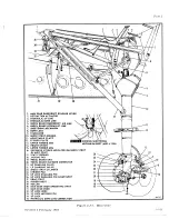 Preview for 227 page of De Havilland DHC-4 CARIBOU Maintenance Manual