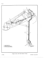 Preview for 230 page of De Havilland DHC-4 CARIBOU Maintenance Manual