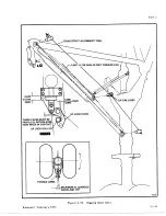 Preview for 233 page of De Havilland DHC-4 CARIBOU Maintenance Manual