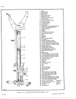 Preview for 234 page of De Havilland DHC-4 CARIBOU Maintenance Manual