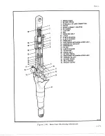 Preview for 243 page of De Havilland DHC-4 CARIBOU Maintenance Manual