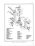 Preview for 247 page of De Havilland DHC-4 CARIBOU Maintenance Manual