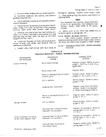 Preview for 251 page of De Havilland DHC-4 CARIBOU Maintenance Manual