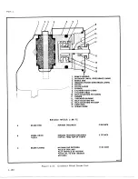 Preview for 254 page of De Havilland DHC-4 CARIBOU Maintenance Manual