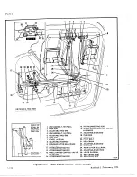 Preview for 260 page of De Havilland DHC-4 CARIBOU Maintenance Manual