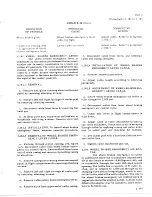 Preview for 267 page of De Havilland DHC-4 CARIBOU Maintenance Manual