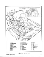 Preview for 269 page of De Havilland DHC-4 CARIBOU Maintenance Manual