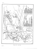 Preview for 274 page of De Havilland DHC-4 CARIBOU Maintenance Manual