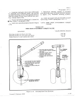 Preview for 275 page of De Havilland DHC-4 CARIBOU Maintenance Manual