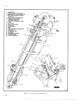 Preview for 282 page of De Havilland DHC-4 CARIBOU Maintenance Manual