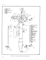 Preview for 284 page of De Havilland DHC-4 CARIBOU Maintenance Manual