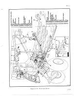 Preview for 297 page of De Havilland DHC-4 CARIBOU Maintenance Manual