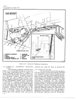 Preview for 338 page of De Havilland DHC-4 CARIBOU Maintenance Manual