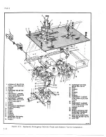 Preview for 340 page of De Havilland DHC-4 CARIBOU Maintenance Manual