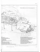 Preview for 348 page of De Havilland DHC-4 CARIBOU Maintenance Manual