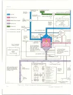 Preview for 349 page of De Havilland DHC-4 CARIBOU Maintenance Manual