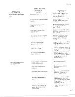 Preview for 353 page of De Havilland DHC-4 CARIBOU Maintenance Manual