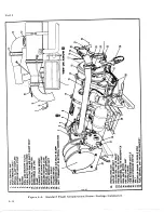 Preview for 358 page of De Havilland DHC-4 CARIBOU Maintenance Manual