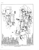 Preview for 360 page of De Havilland DHC-4 CARIBOU Maintenance Manual