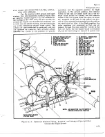 Preview for 407 page of De Havilland DHC-4 CARIBOU Maintenance Manual