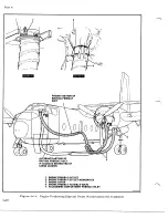 Preview for 416 page of De Havilland DHC-4 CARIBOU Maintenance Manual