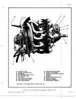 Preview for 485 page of De Havilland DHC-4 CARIBOU Maintenance Manual