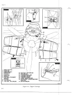 Preview for 488 page of De Havilland DHC-4 CARIBOU Maintenance Manual