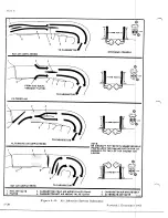 Preview for 524 page of De Havilland DHC-4 CARIBOU Maintenance Manual