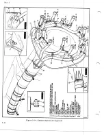 Preview for 530 page of De Havilland DHC-4 CARIBOU Maintenance Manual