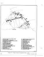 Preview for 538 page of De Havilland DHC-4 CARIBOU Maintenance Manual