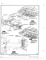 Preview for 540 page of De Havilland DHC-4 CARIBOU Maintenance Manual