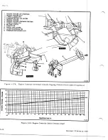 Preview for 554 page of De Havilland DHC-4 CARIBOU Maintenance Manual