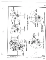 Preview for 566 page of De Havilland DHC-4 CARIBOU Maintenance Manual