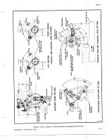 Preview for 569 page of De Havilland DHC-4 CARIBOU Maintenance Manual