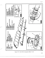 Preview for 581 page of De Havilland DHC-4 CARIBOU Maintenance Manual