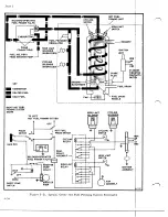 Preview for 594 page of De Havilland DHC-4 CARIBOU Maintenance Manual