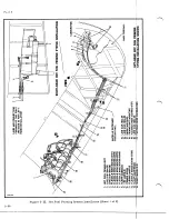 Preview for 596 page of De Havilland DHC-4 CARIBOU Maintenance Manual