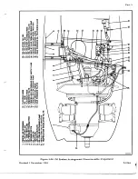 Preview for 605 page of De Havilland DHC-4 CARIBOU Maintenance Manual