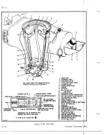 Preview for 610 page of De Havilland DHC-4 CARIBOU Maintenance Manual