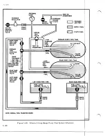 Preview for 632 page of De Havilland DHC-4 CARIBOU Maintenance Manual