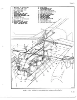 Preview for 649 page of De Havilland DHC-4 CARIBOU Maintenance Manual