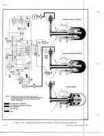 Preview for 662 page of De Havilland DHC-4 CARIBOU Maintenance Manual