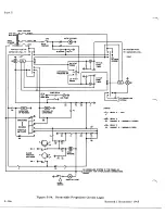 Preview for 674 page of De Havilland DHC-4 CARIBOU Maintenance Manual