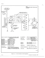 Preview for 714 page of De Havilland DHC-4 CARIBOU Maintenance Manual