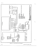 Preview for 718 page of De Havilland DHC-4 CARIBOU Maintenance Manual