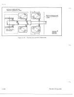 Preview for 722 page of De Havilland DHC-4 CARIBOU Maintenance Manual