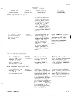 Preview for 765 page of De Havilland DHC-4 CARIBOU Maintenance Manual